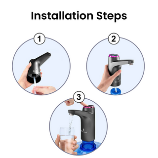 RiverSoft AWD-BL-1 easy installation steps