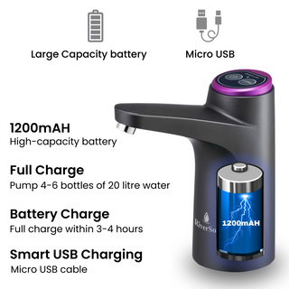 RiverSoft AWD-BL-1 with 1200mAH battery