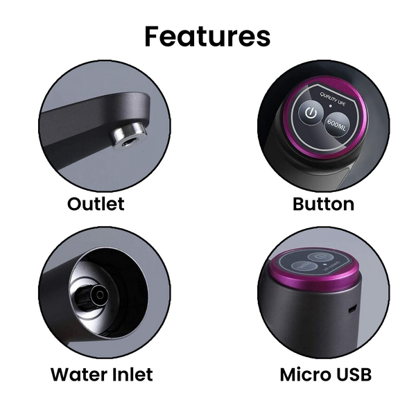 RiverSoft AWD-BL-1 with various features