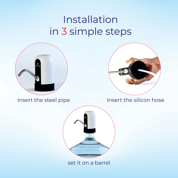 RiverSoft AWD-BW-1 installation in 3 simple steps