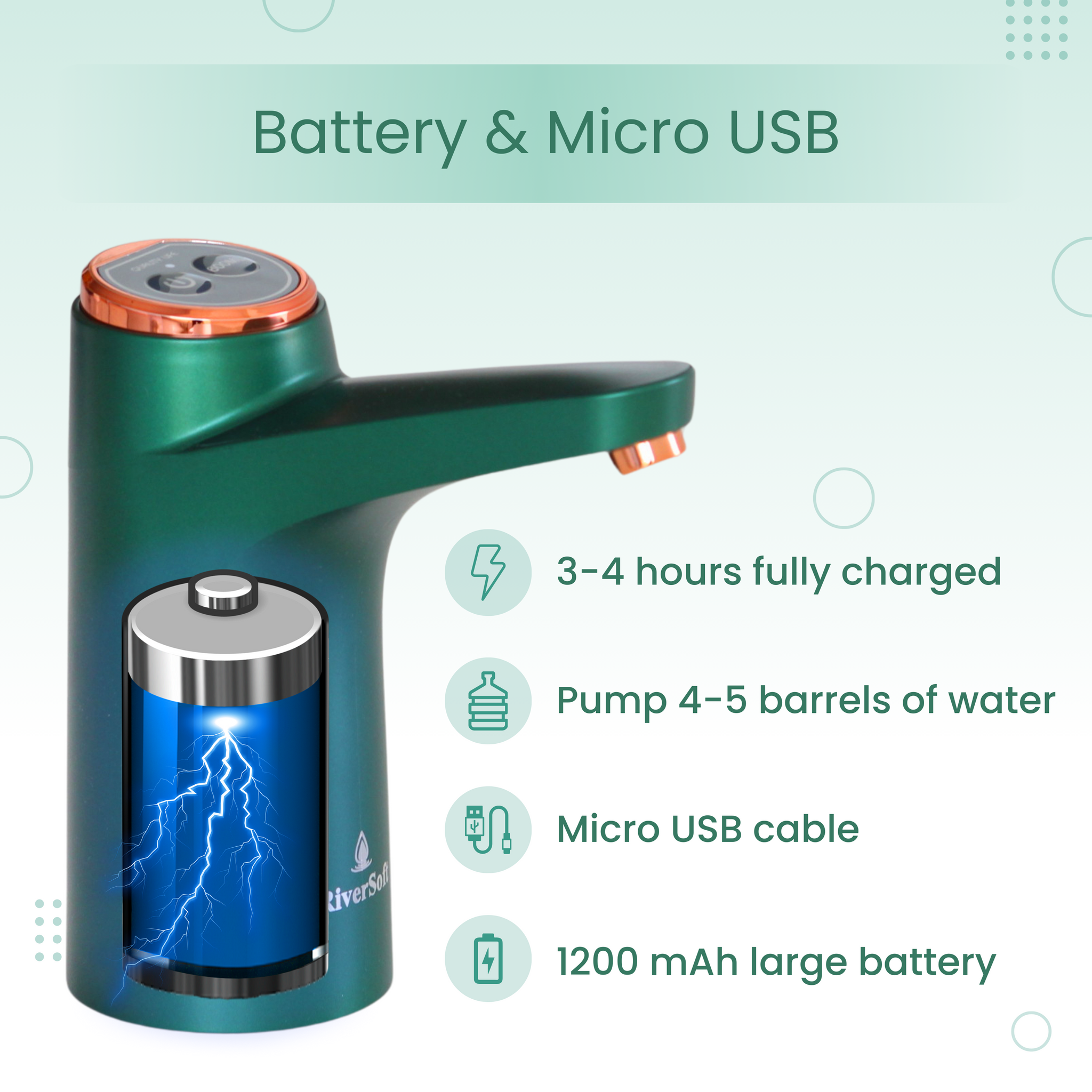 RiverSoft AWD-GR-1 battery and micro USB