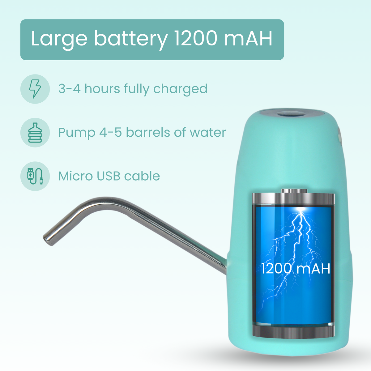 RiverSoft AWD-Pro-GREEN large battery with 1200 mAH