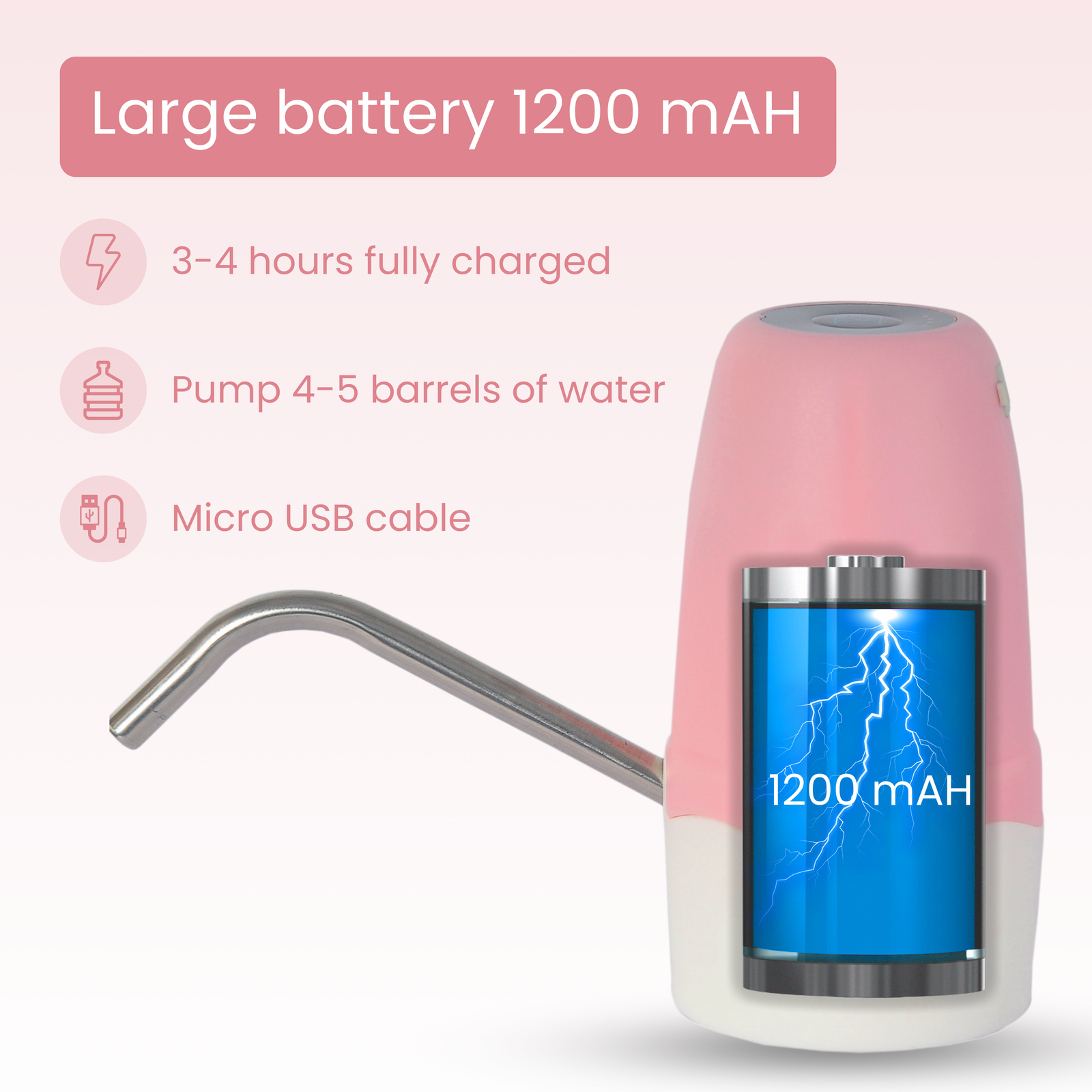 RiverSoft AWD-Pro-PINK large battery 1200mAH