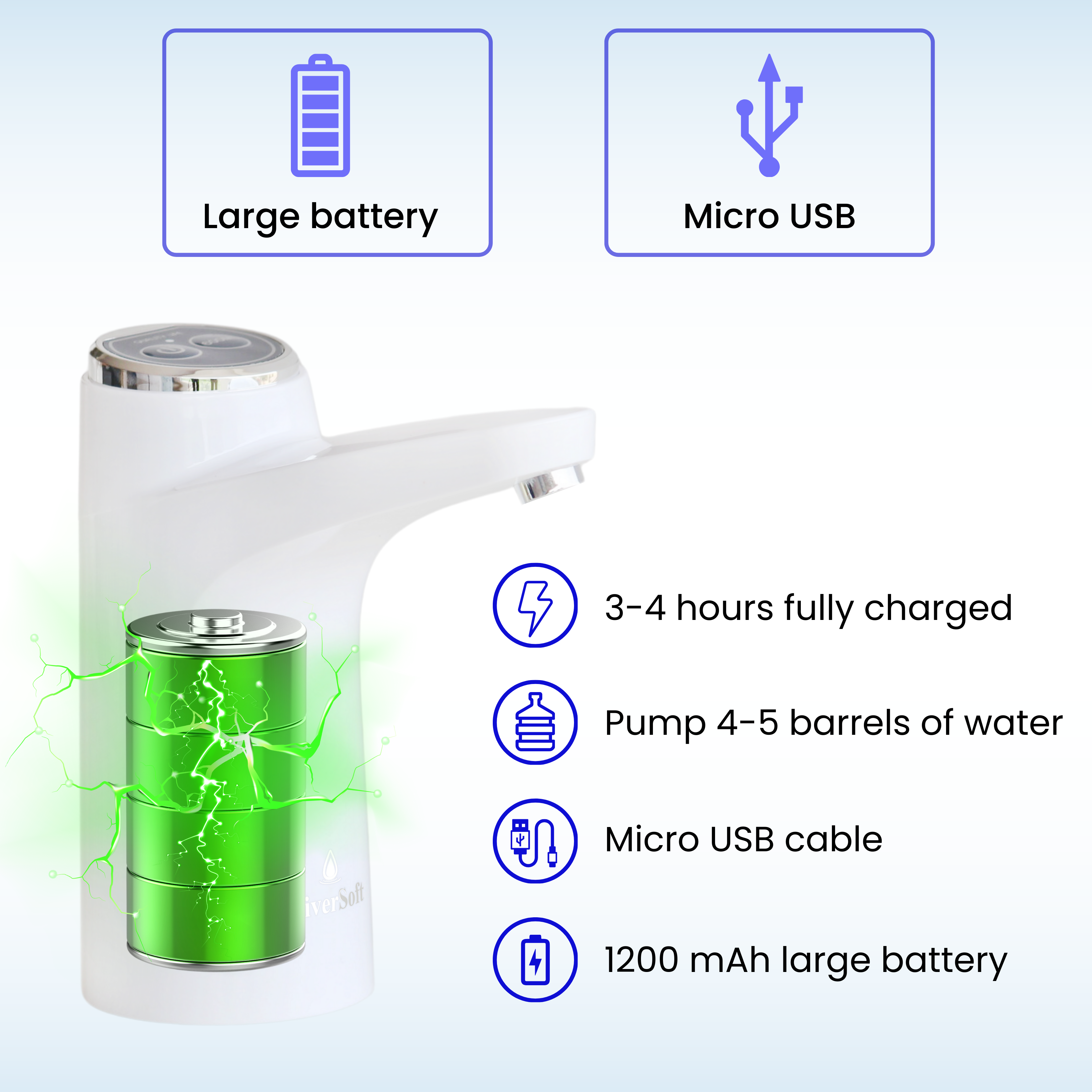 RiverSoft AWD-WH-1 with 1200mAh large battery