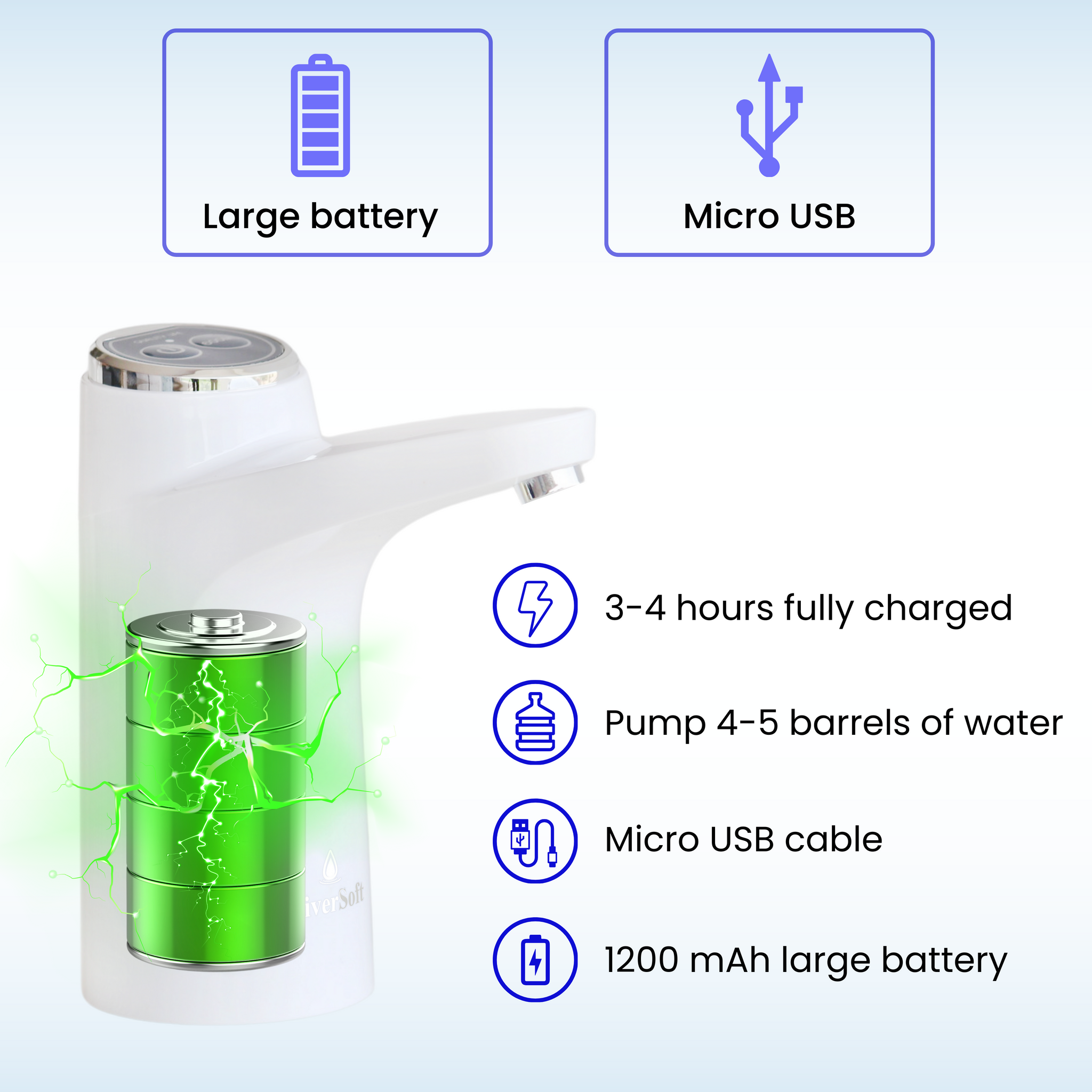 RiverSoft AWD-WH-1 with 1200mAh large battery