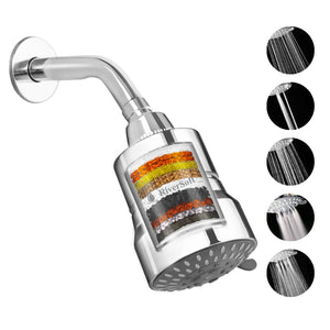 RiverSoft DIVA-05 | Hard Water Shower Filter | Multi-flow Shower Filter