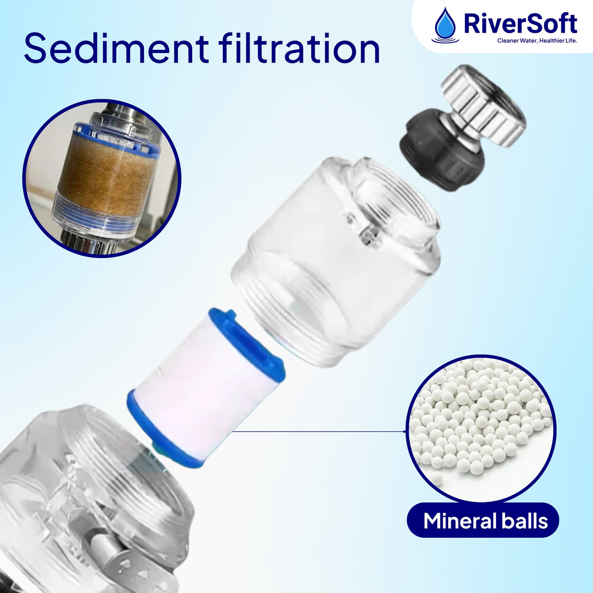 RiverSoft EB-03 sediment filtration