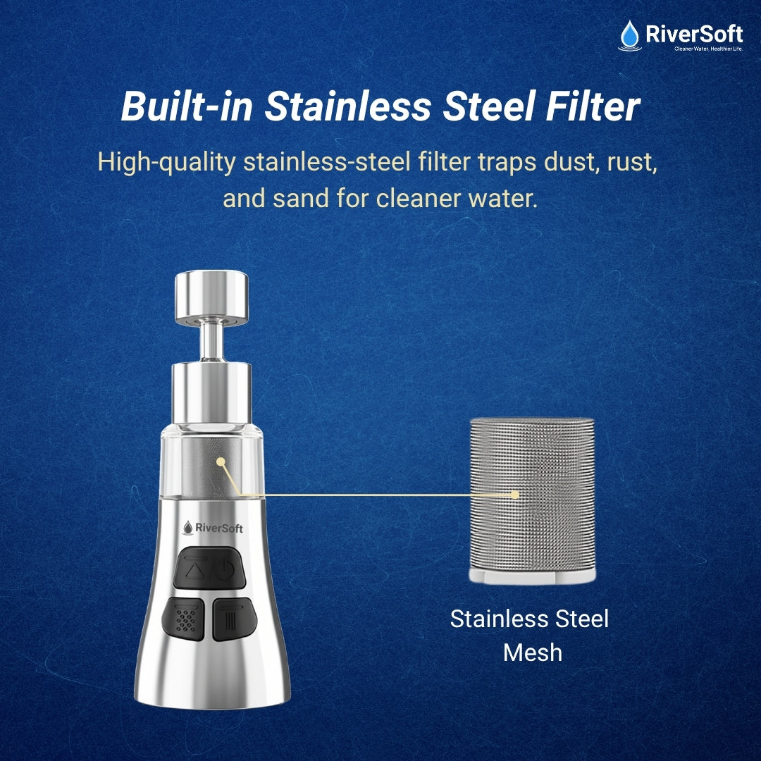RiverSoft EB-05 built in stainless steel filter