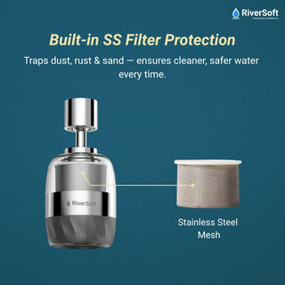 RiverSoft EB-06 built-in SS Filter protection
