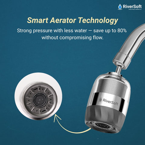 RiverSoft EcoBlu NEO EB-06 Tap Extension for Kitchen Sink | 3 Flow Modes| Built-in Filter | 720° Rotatable Kitchen Tap Extender | Water-Saving Faucet Extension for Kitchen