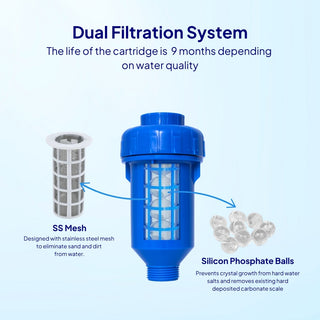 RiverSoft EBWF-04-C dual filtration system