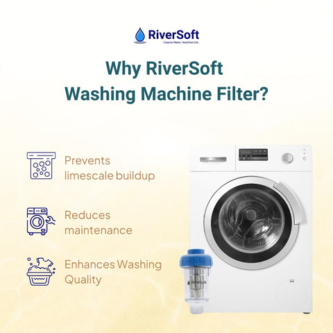 RiverSoft EcoBlu EBWF-04T Washing Machine Filter | Hard Water Softener | Limescale Protection | Transparent Housing| Easy Installation (Pack of 1)