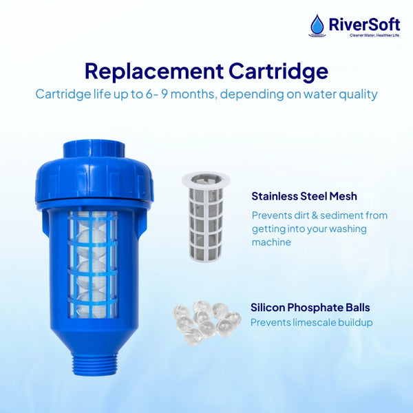 RiverSoft EBWF-04 replacement cartridge