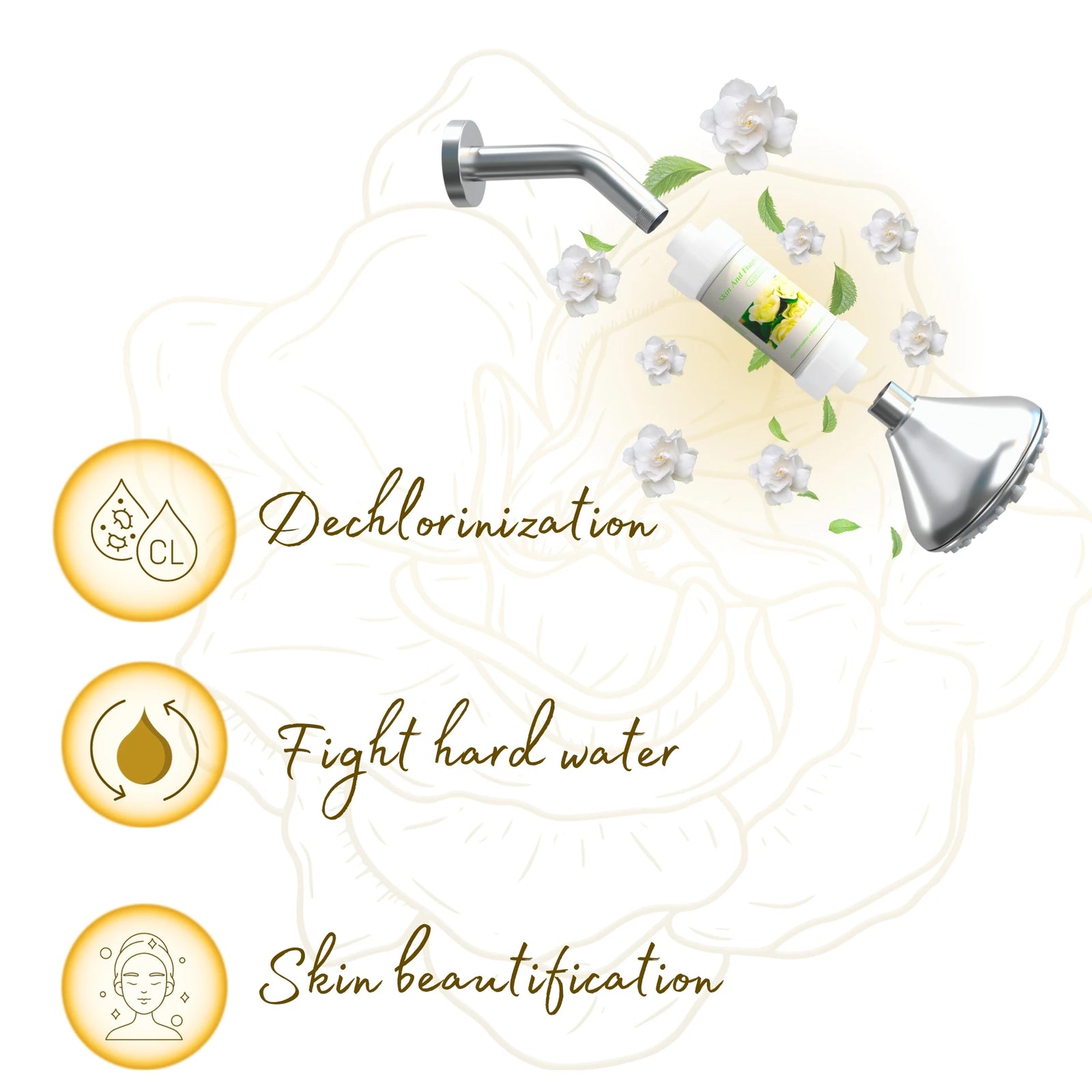 RiverSoft GD-SF-01 Benefits