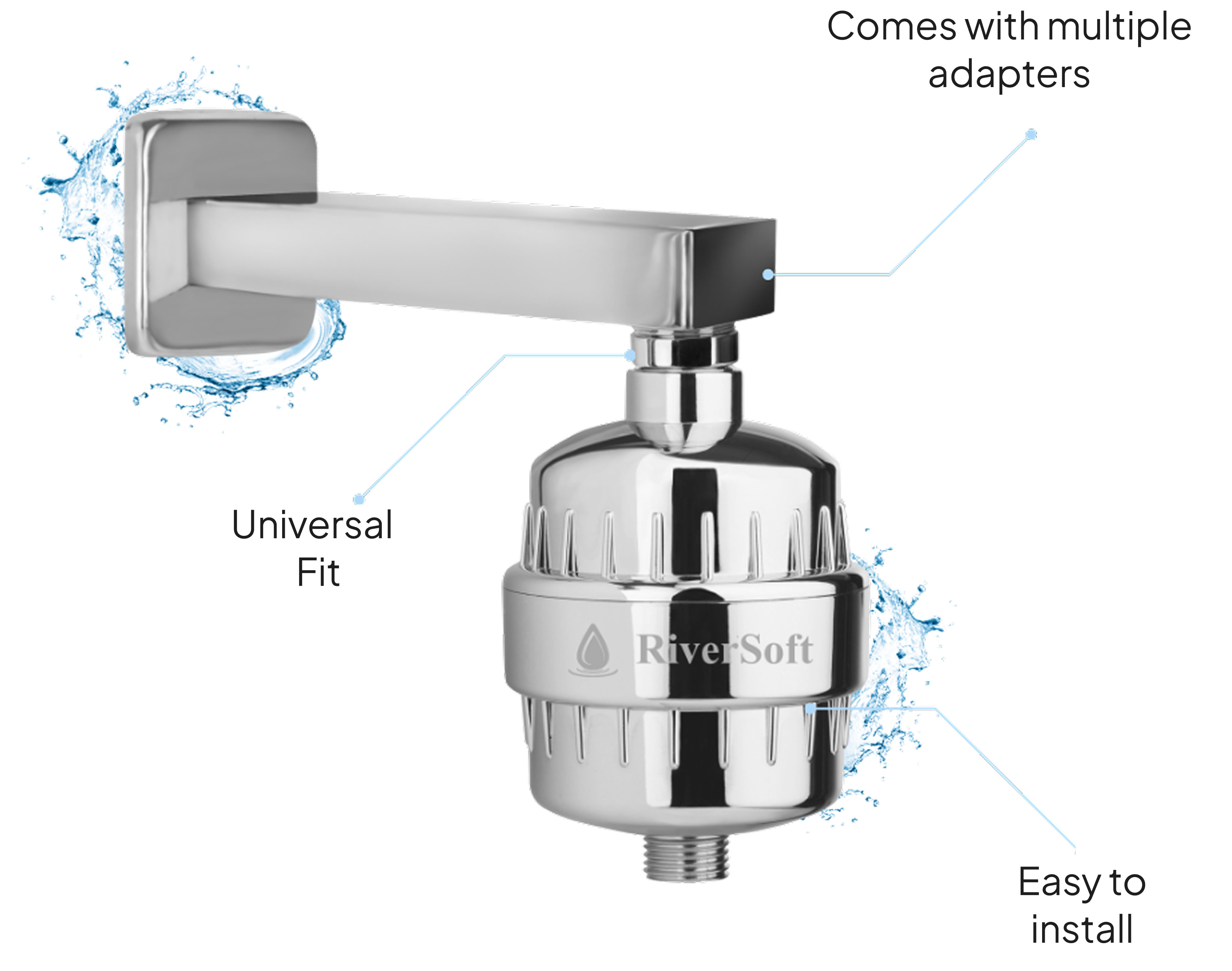 Tap Filter