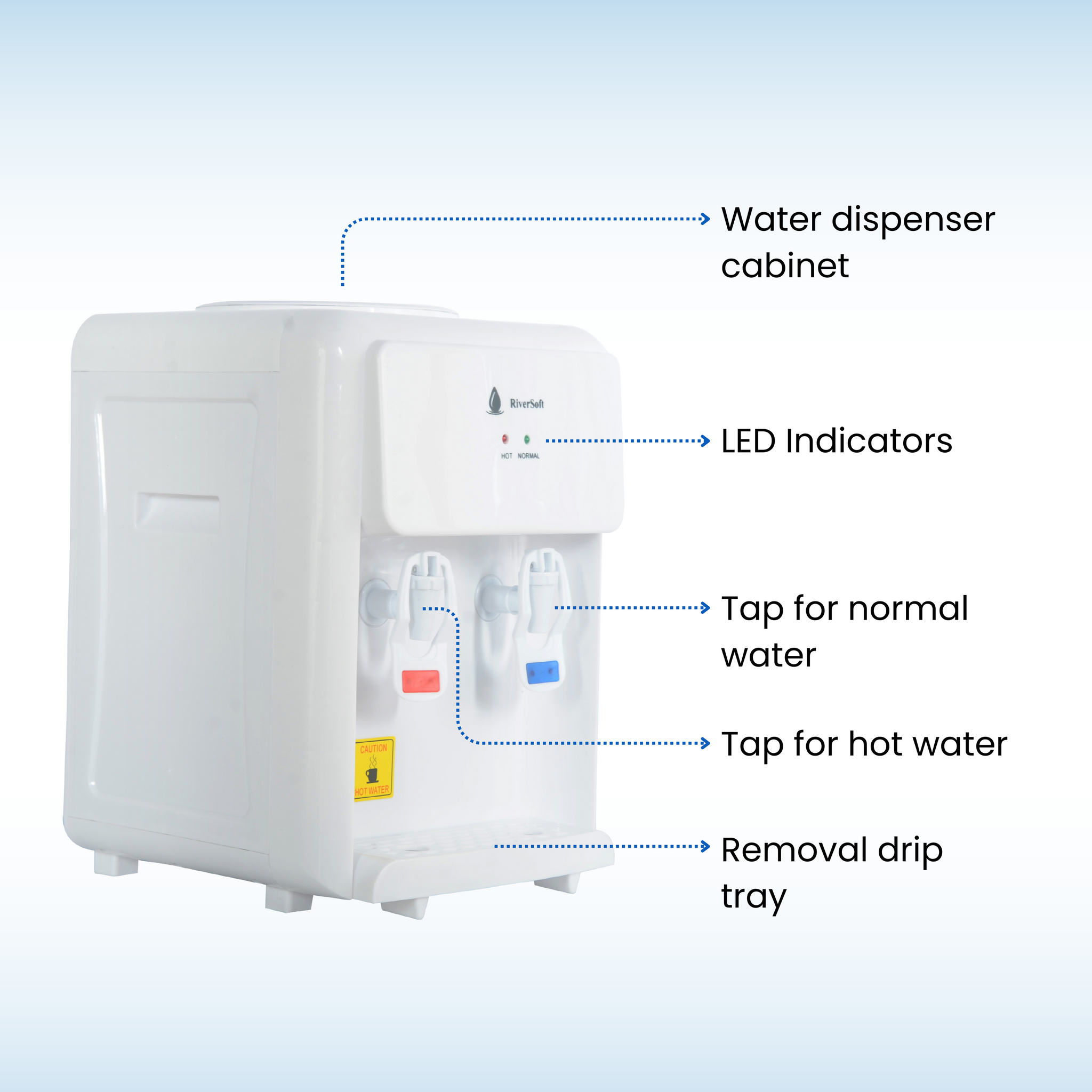 Hwd-3 Hot and Normal Water Dispenser | Table Top | Suitable for Office & Home (White, Pack of 1, No Cold Water), 3 Liter