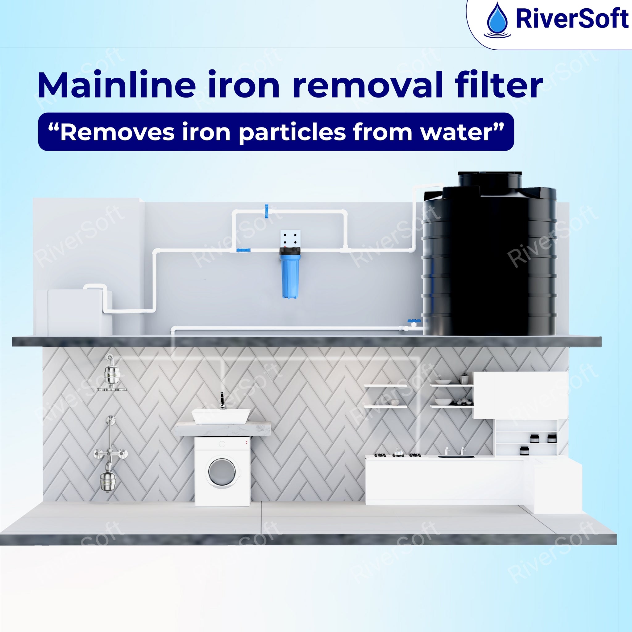 IRF-B Iron Removal Filter| Removes Iron - Advanced Filtration for Clean, Iron-Free Water