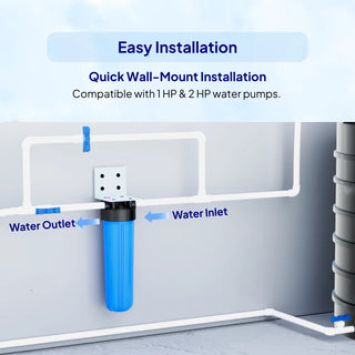 RiverSoft MHW-20 'Easy Installation' and 'Quick Wall-Mount Installation' 