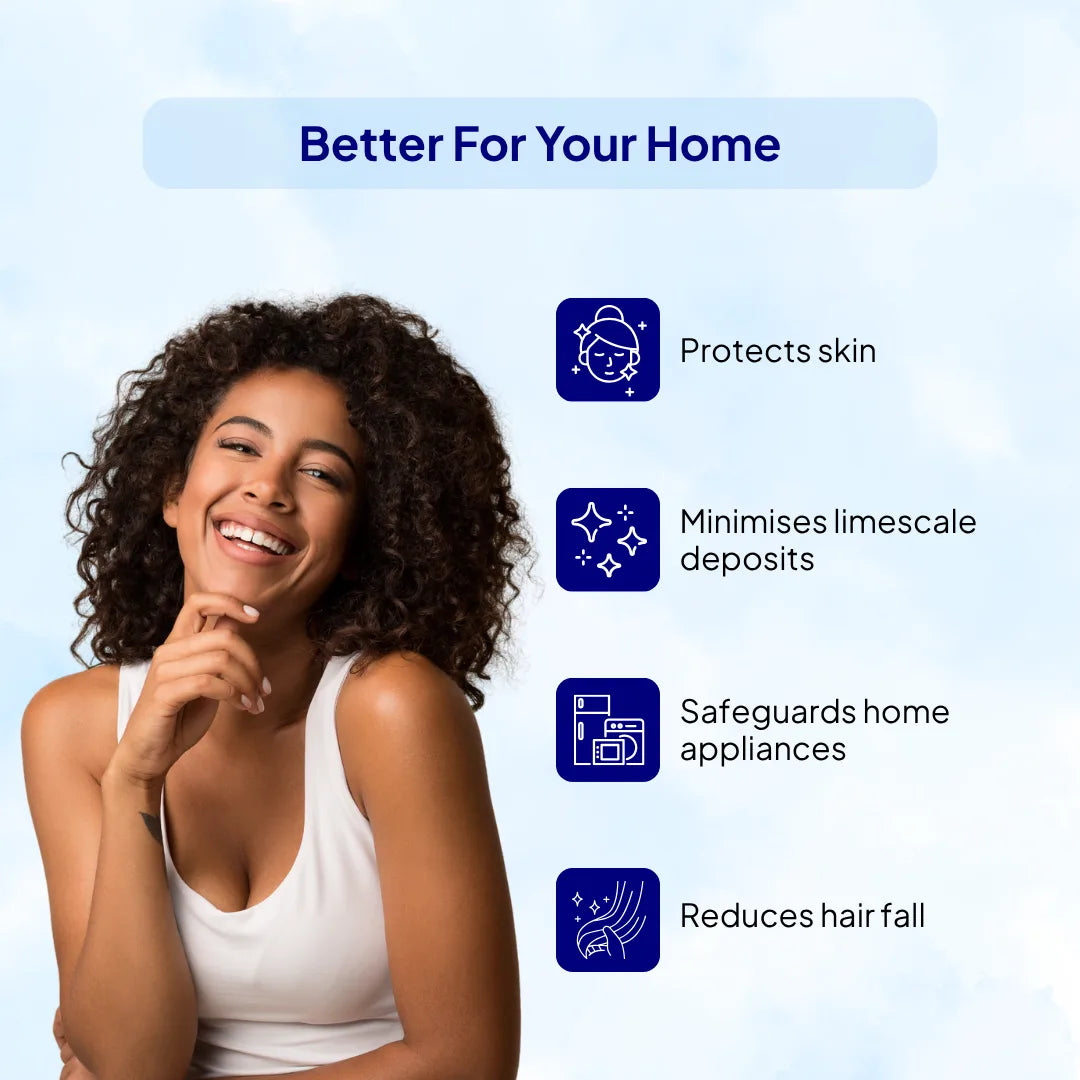 RiverSoft MHW-20 Protects skin, Minimises limescale deposits, Safeguards home appliances, and Reduces hair fall