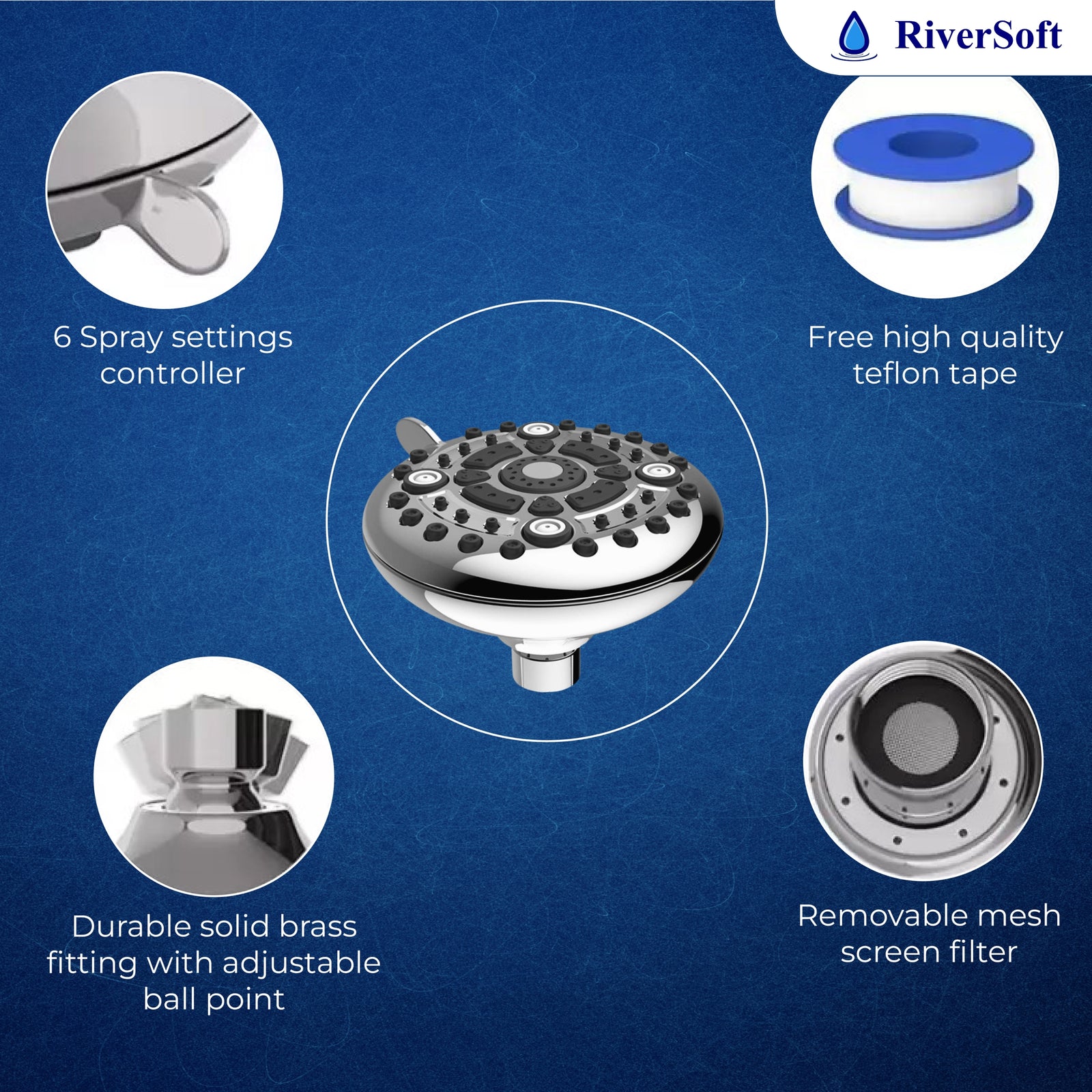 RiverSoft MS02SF15 mist shower filter and its shower head benefits