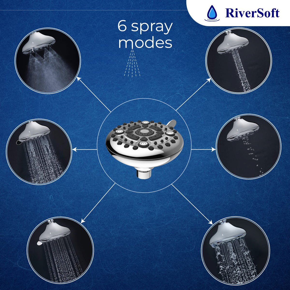 RiverSoft MS02SF15 mist shower filter multimode