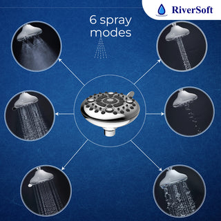 RiverSoft MS02SF15 mist shower filter multimode