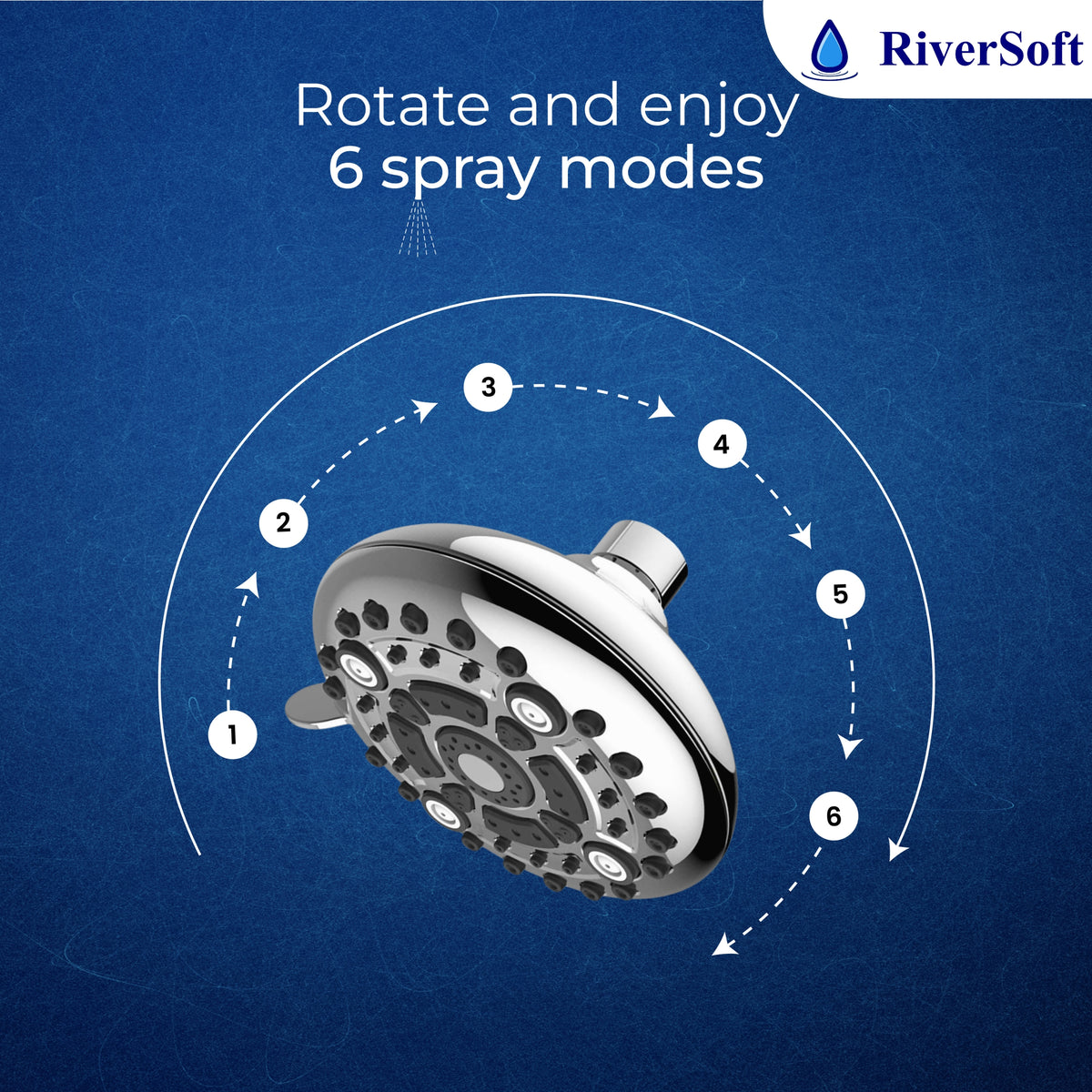 RiverSoft MS02SF15 mist shower filter with 6 spray modes