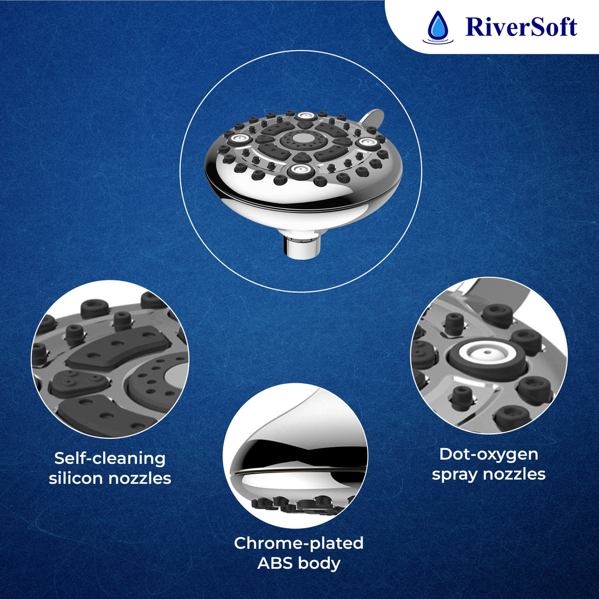 RiverSoft MS02SF15 mist shower filter with self-cleaning nozzles