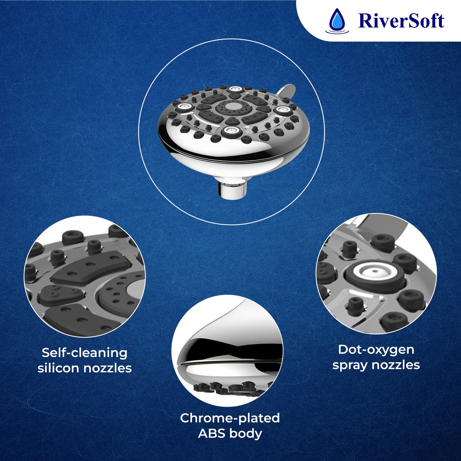 RiverSoft MS02SF15 mist shower filter with self-cleaning nozzles