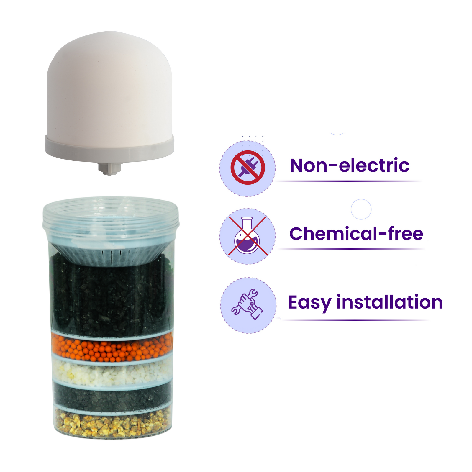 PureStream PS-CDM-C5 Replacement Cartridge For Mineral Water Purifiers | Non-Electric and Chemical Free | Counter Top (Pack of 1)