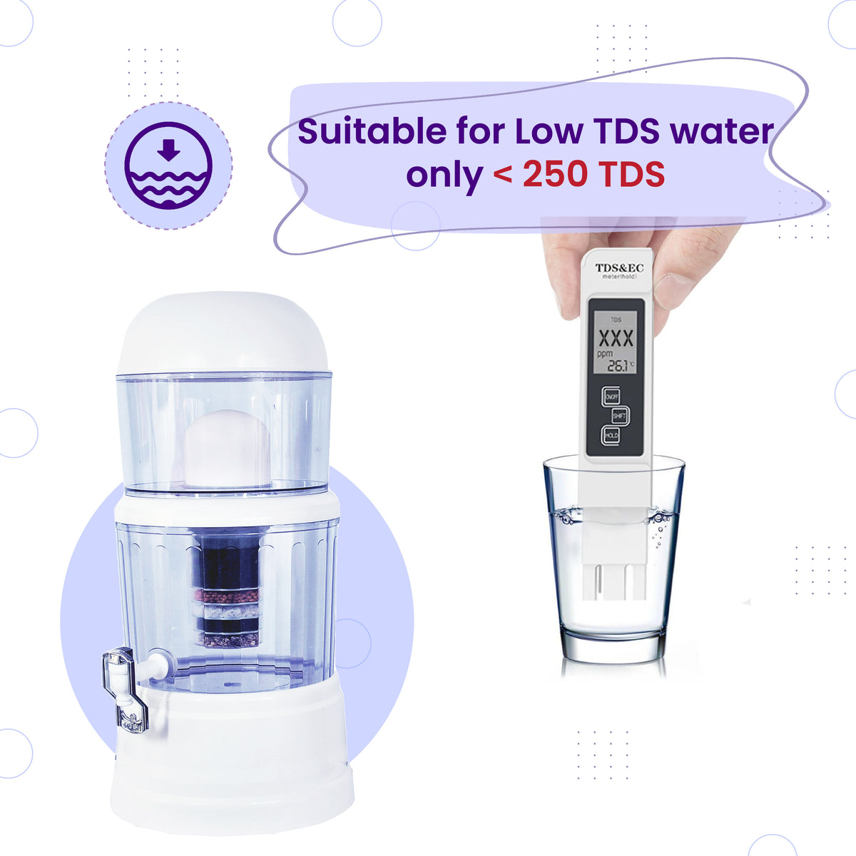 RiverSoft PS-MWP-12L suitable for low TDS water