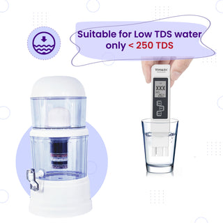 RiverSoft PS-MWP-12L suitable for low TDS water