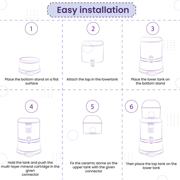 Ps-Mwp-16 Purestream Mineral Activated Carbon Water Filter 6 Stages | Ceramic And Mineral Balls | Non-Electric And Chemical Free | Counter Top (Transparent, 16L, Abs, Pack Of 1)