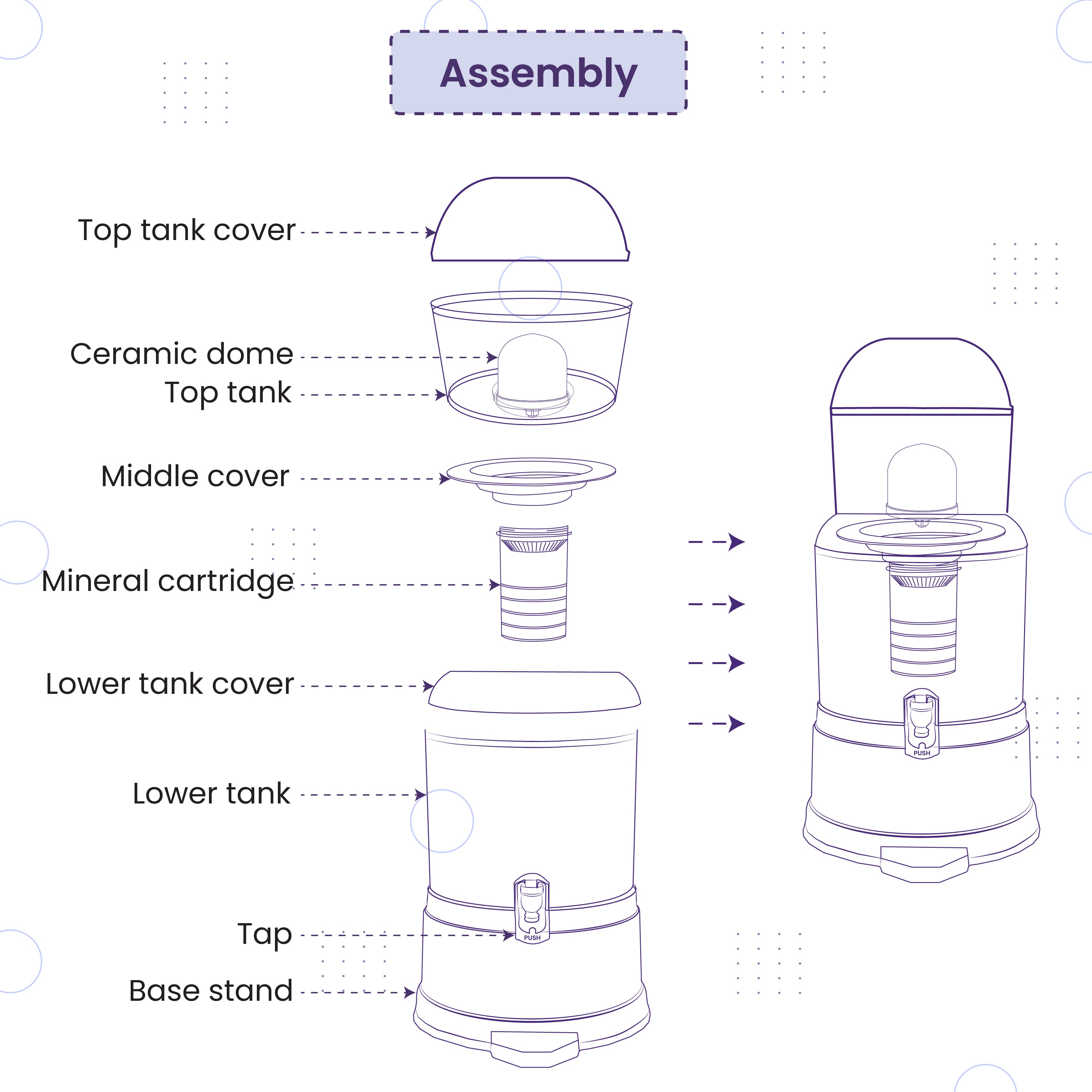 Ps-Mwp-18 Purestream Mineral Water Filter 6 Stages | Ceramic And Mineral Balls | Non-Electric And Chemical Free | Counter Top (Transparent, 18L, Abs, Pack Of 1) - Granular Activated Carbon