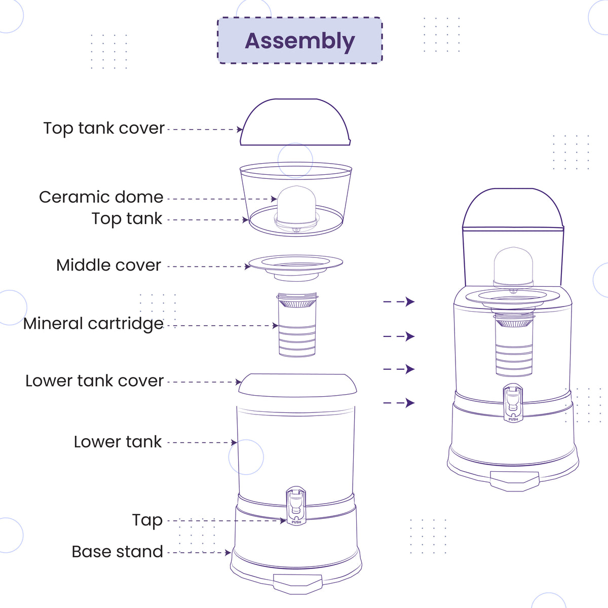 RiverSoft PS-MWP-18 Purestream Mineral Water Filter Assembly