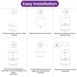 RiverSoft PS-MWP-20 Purestream Mineral Candle Filter Water Filter Easy installation
