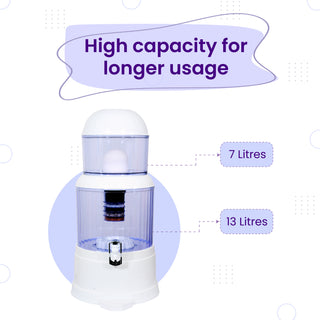 RiverSoft PS-MWP-20 high capacity for longer usage