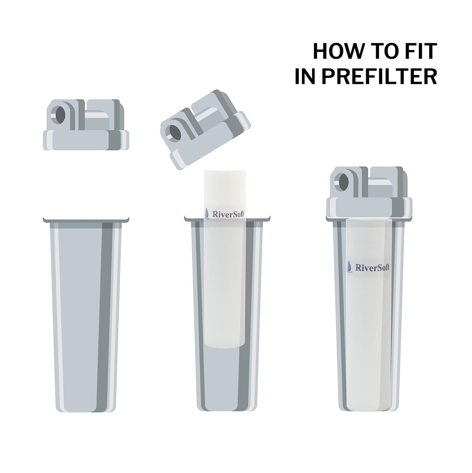 RiverSoft PreRO-10 how to fit in prefilter