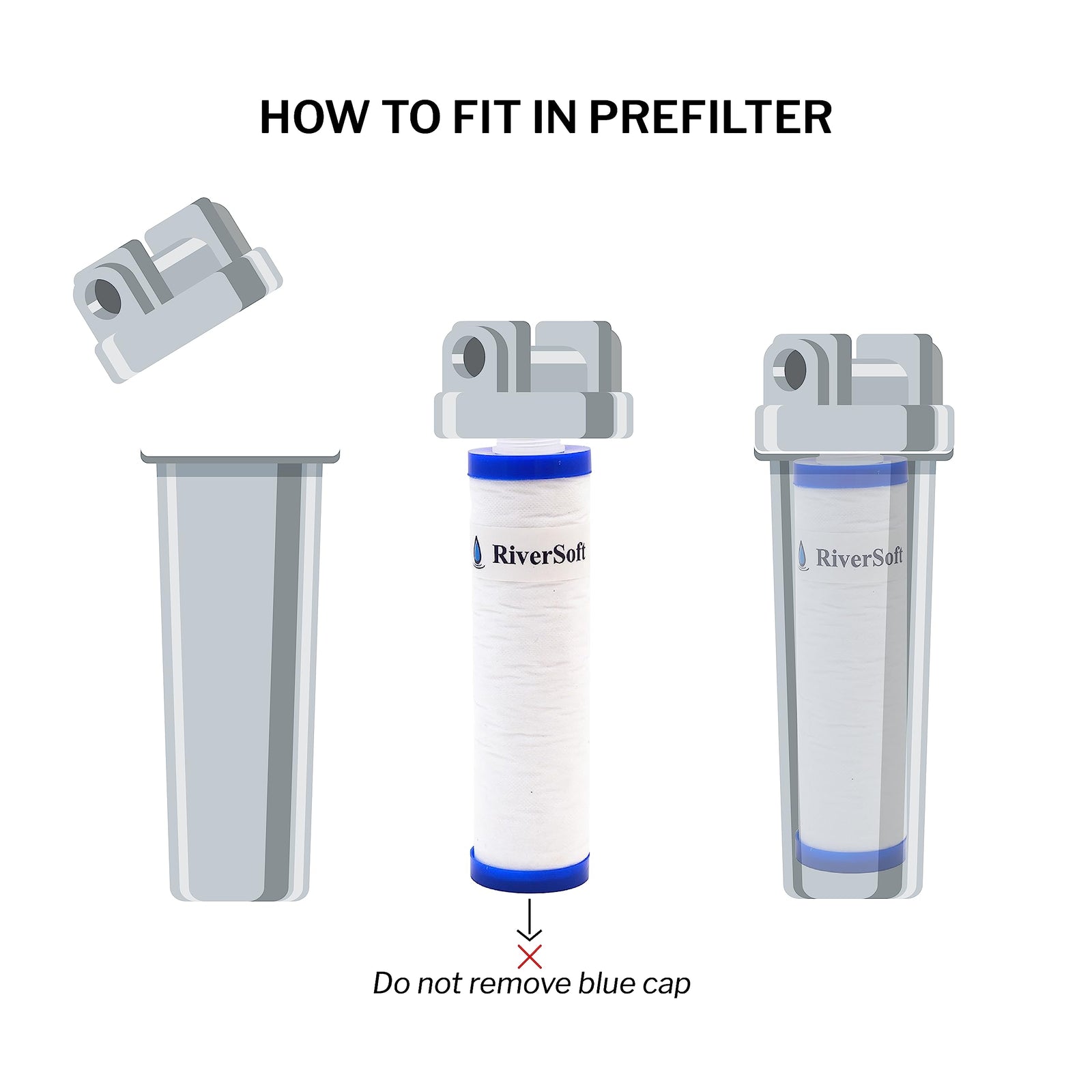 RiverSoft PreRO-IN-STR-6-SP-1 How to fit in Prefilter