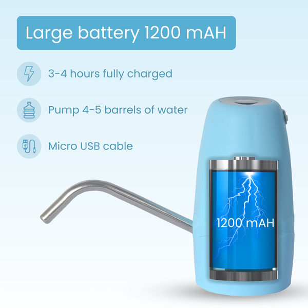 AWD-Pro Automatic Water Dispenser Pump for 20 Litre Water Bottle Can with Portable USB Charging Cable | High Performance (Food Grade, 4W, 1200mah Battery, Pack of 1, Blue)