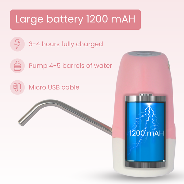 AWD-Pro Automatic Water Dispenser Pump for 20 Litre Water Bottle Can with Portable USB Charging Cable | High Performance (Food Grade, 4W, 1200mah Battery, Pack of 1, Pink)