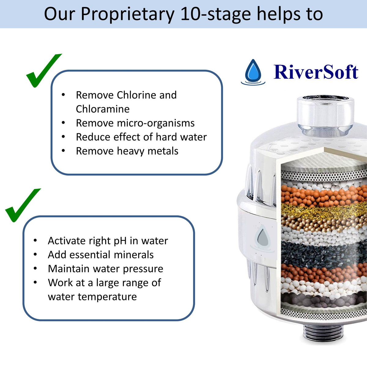 SFC-10 shower filter and tap filter cartridge with 10 stage | Replacement filter
