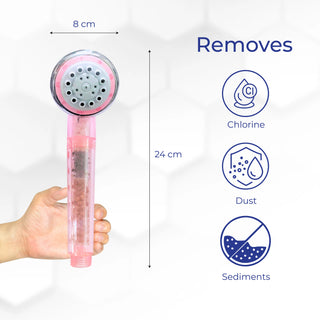 RiverSoft SH-15 Handheld water filter features