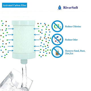 TF-15 kitchen faucet filter for kitchen tap | Removes dirt, sediments, chlorine | Multi layer activated carbon water faucet filter