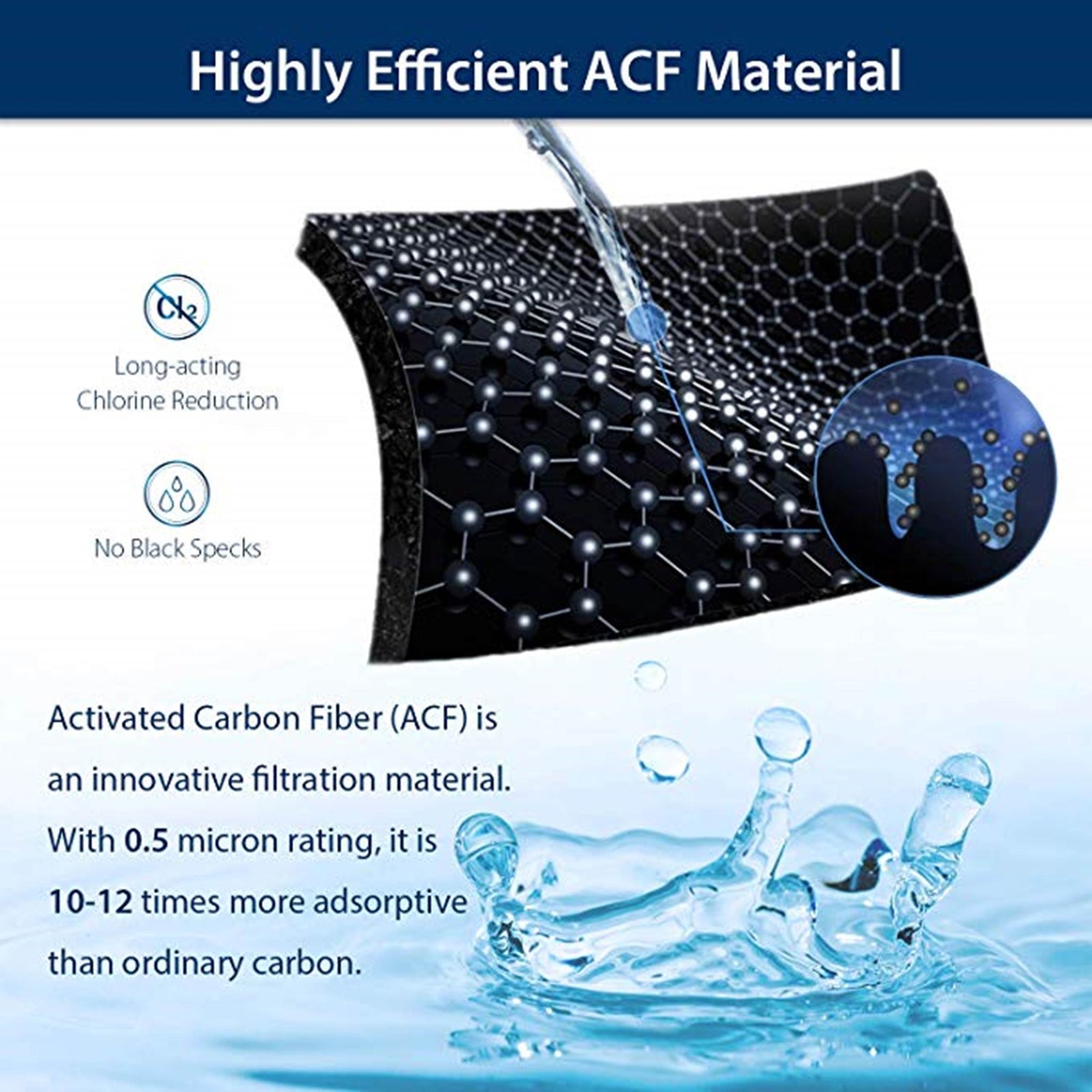 TF-15 kitchen faucet filter for kitchen tap | Removes dirt, sediments, chlorine | Multi layer activated carbon water faucet filter
