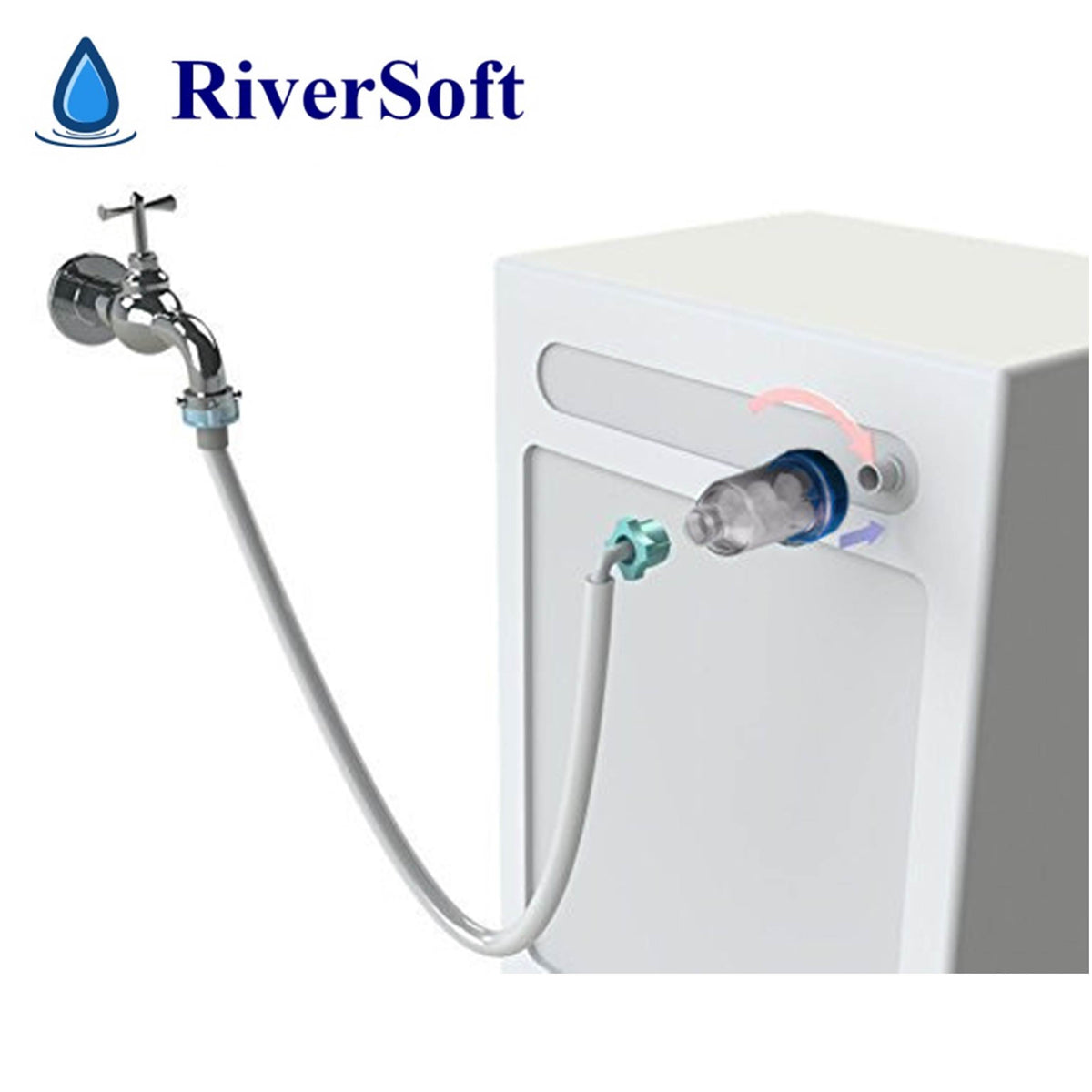 Washing Machine Filter