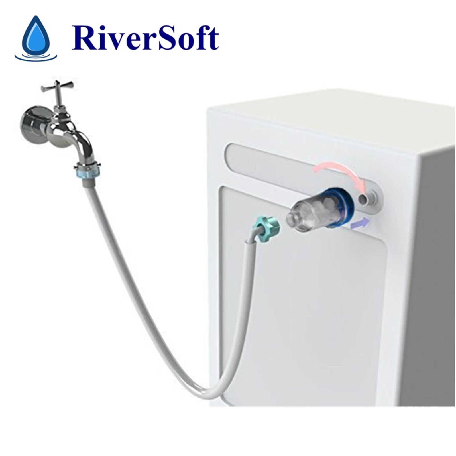 Washing Machine Filter