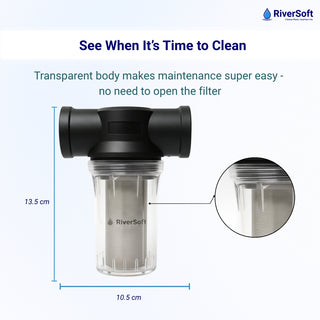 RiverSoft WTPF-01 transparent body