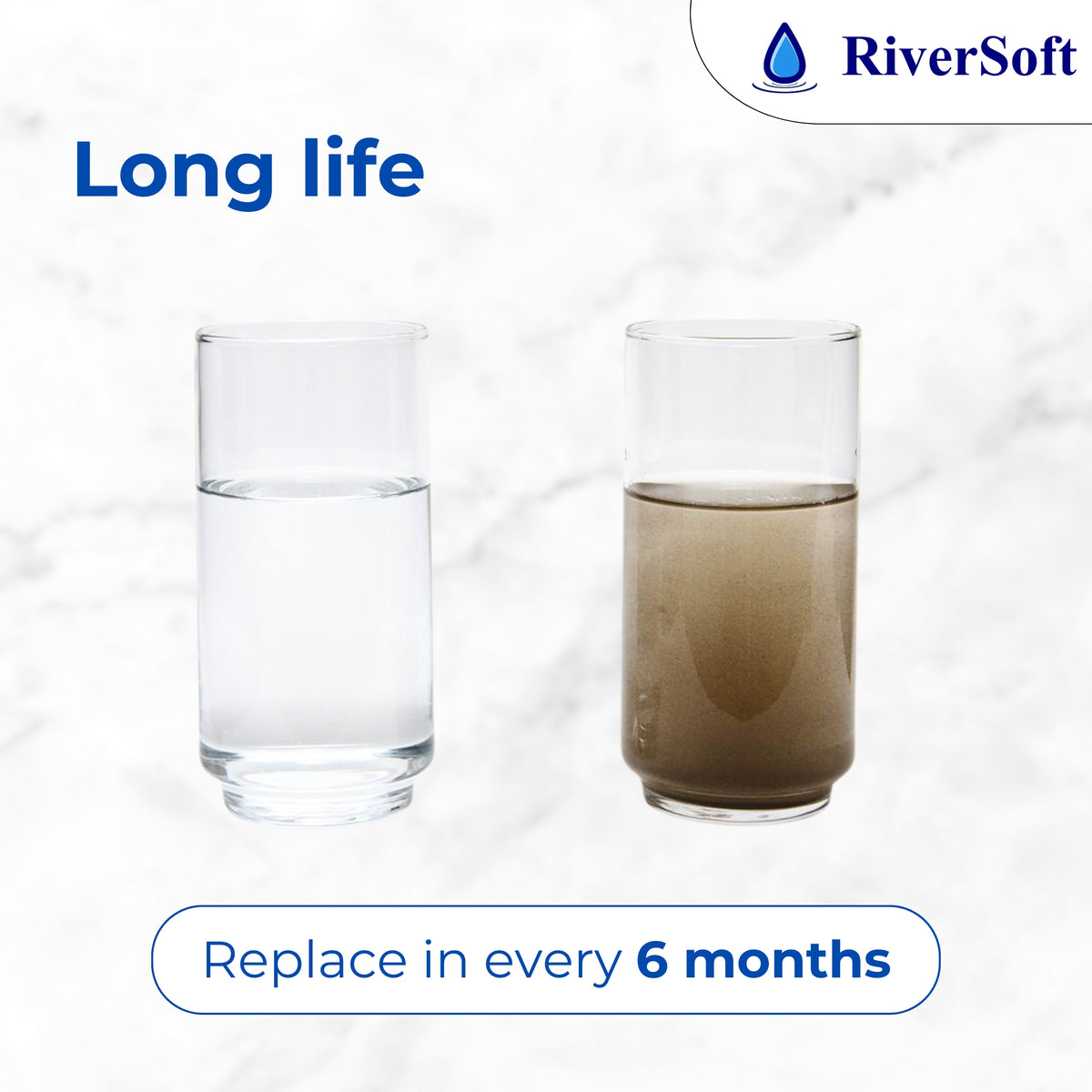 RiverSoft YWC-20-1 long life