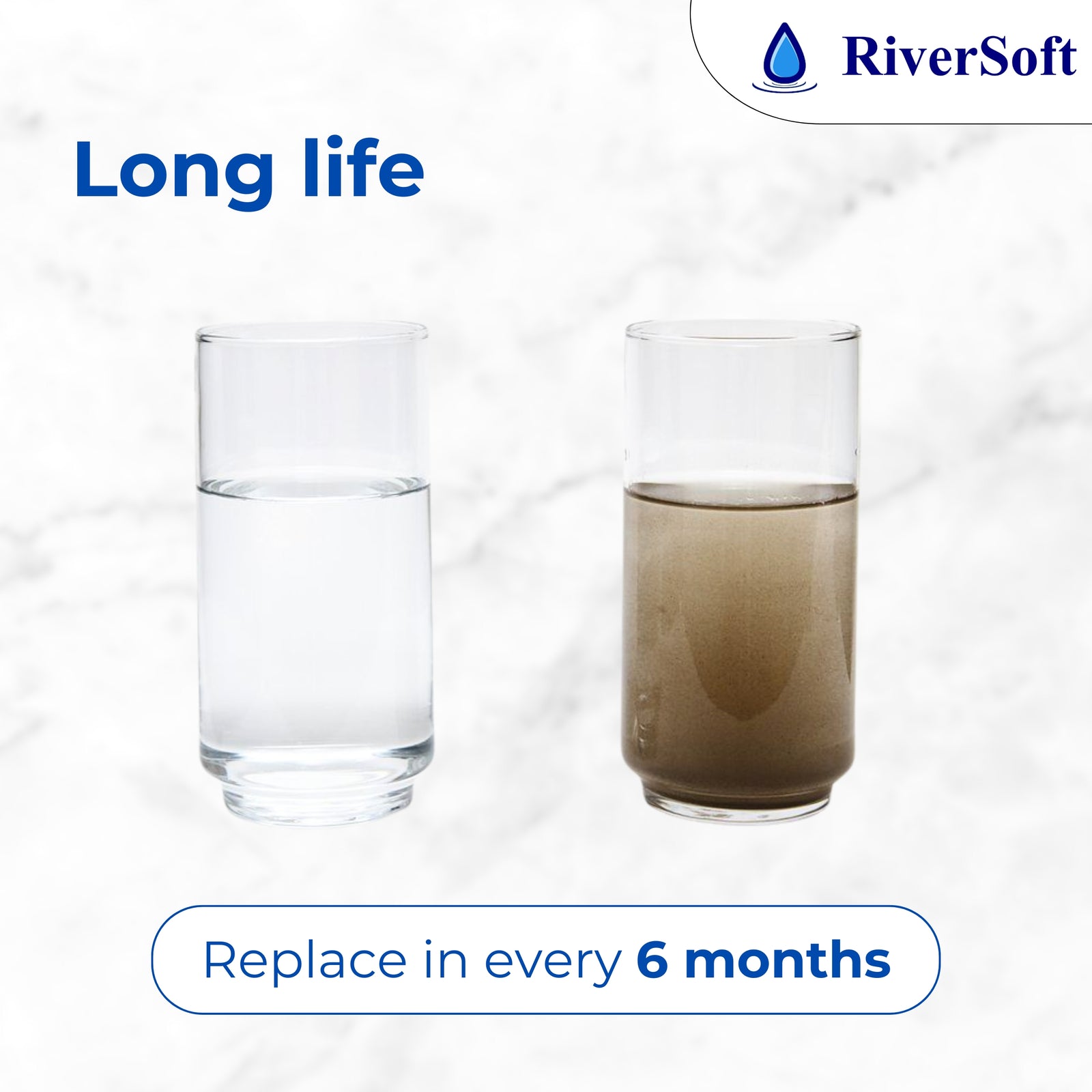 RiverSoft YWC-20-1 long life
